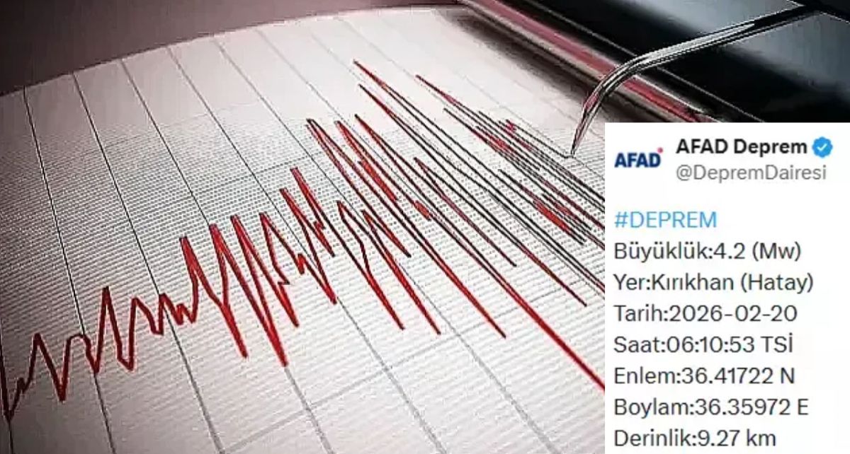 Hatay'da Korkutan Sarsıntı: 4.2 Büyüklüğünde ...